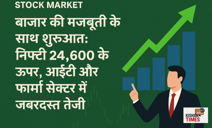 "मुंबई शेयर बाजार की ताज़ा तस्वीर, निफ्टी 24,600 के ऊपर, आईटी और फार्मा सेक्टर में तेजी, सेंसेक्स हरे निशान में।"